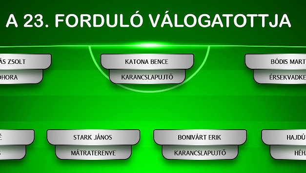 Így néz ki a huszonharmadik forduló válogatottja a megye egyben