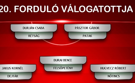 Így néz ki a huszadik forduló válogatottja a nyugati megye háromban