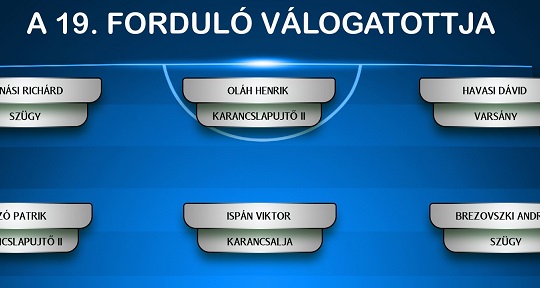 Így néz ki a tizenkilencedik forduló válogatottja a megye kettőben