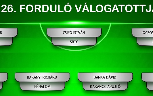 Így néz ki a huszonhatodik forduló válogatottja a megye egyben