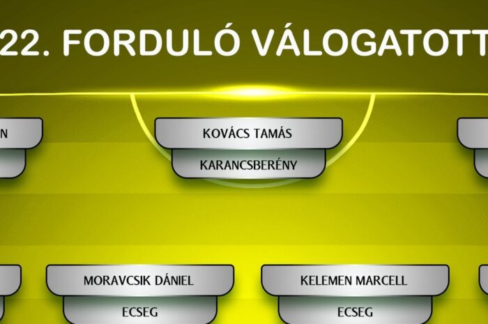 Így néz ki a huszonkettedik forduló válogatottja a keleti megye háromban