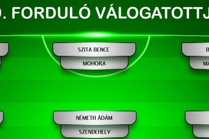 Így néz ki a huszonkilencedik forduló válogatottja a megye egyben