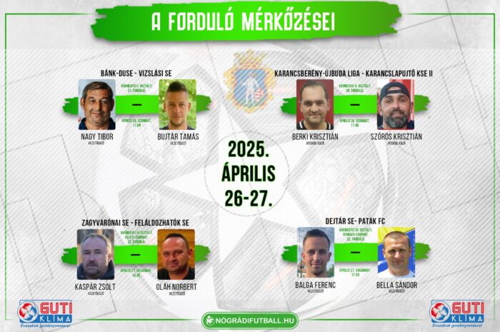 A forduló mérkőzése(i)