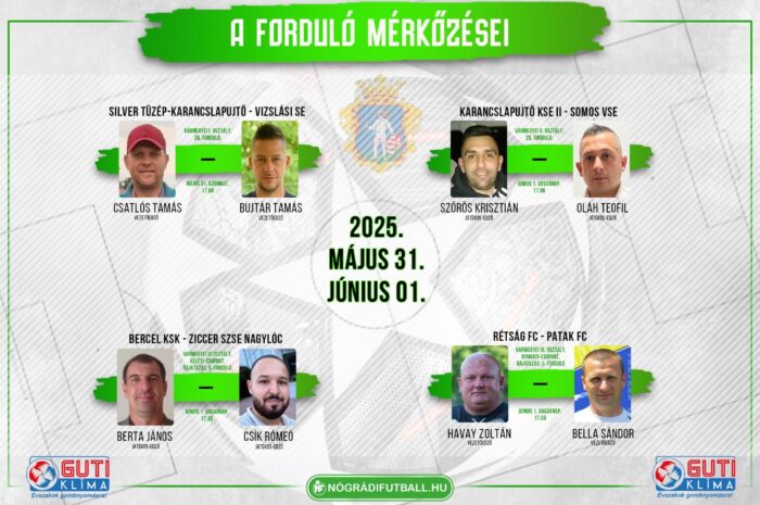 A forduló mérkőzése(i)