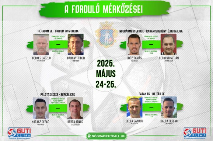 A forduló mérkőzése(i)