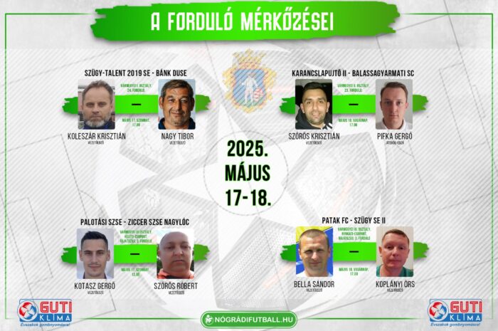 A forduló mérkőzése(i)