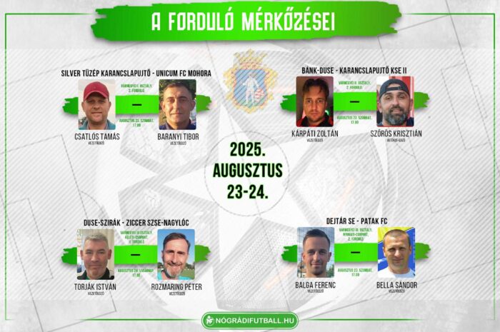 A forduló mérkőzése(i)