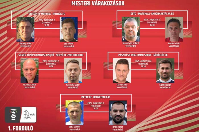 Mesteri várakozások a MOL Magyar Kupa nyitánya előtt
